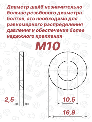 Шайба М10 DIN 25201 Nord-Lock оцинкованная сталь